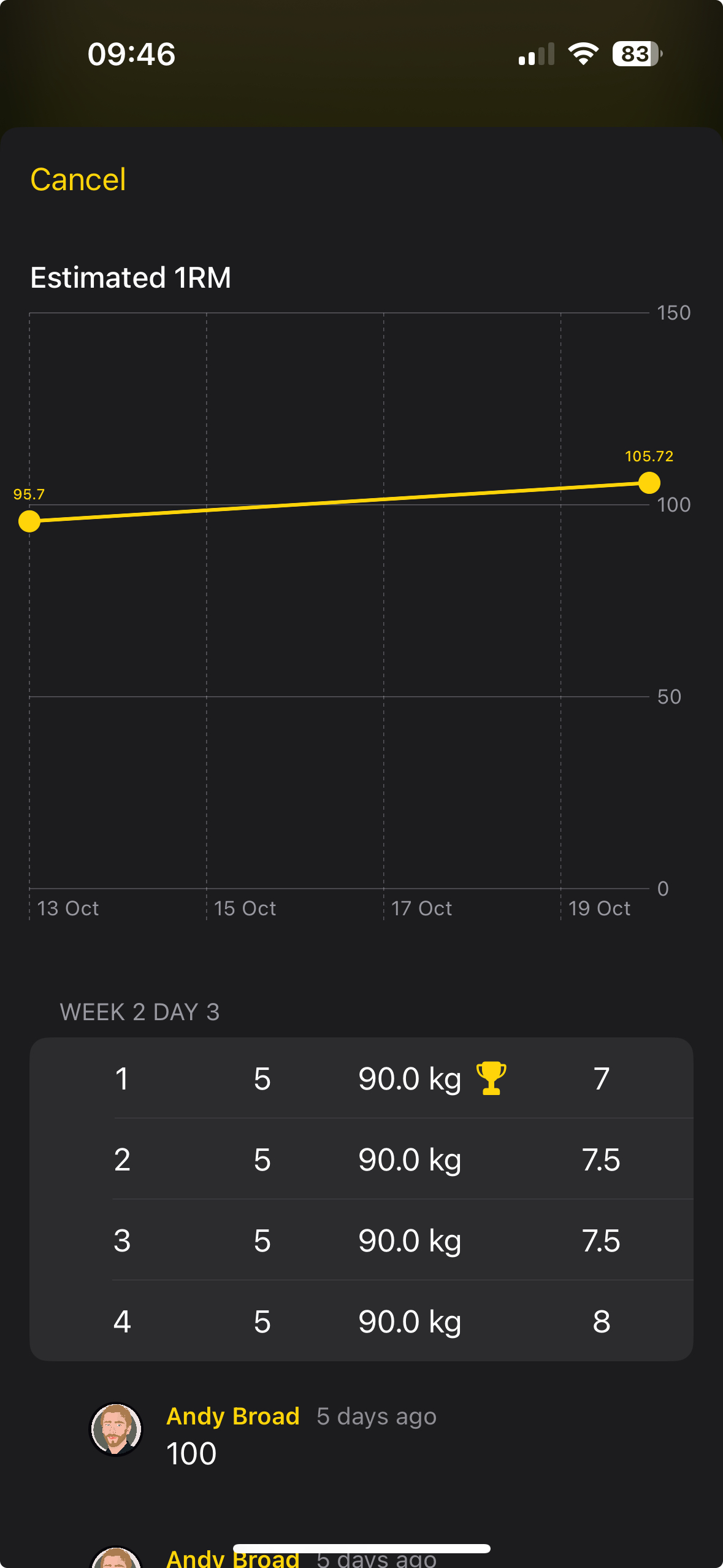 
          iOS workout overview screenshot